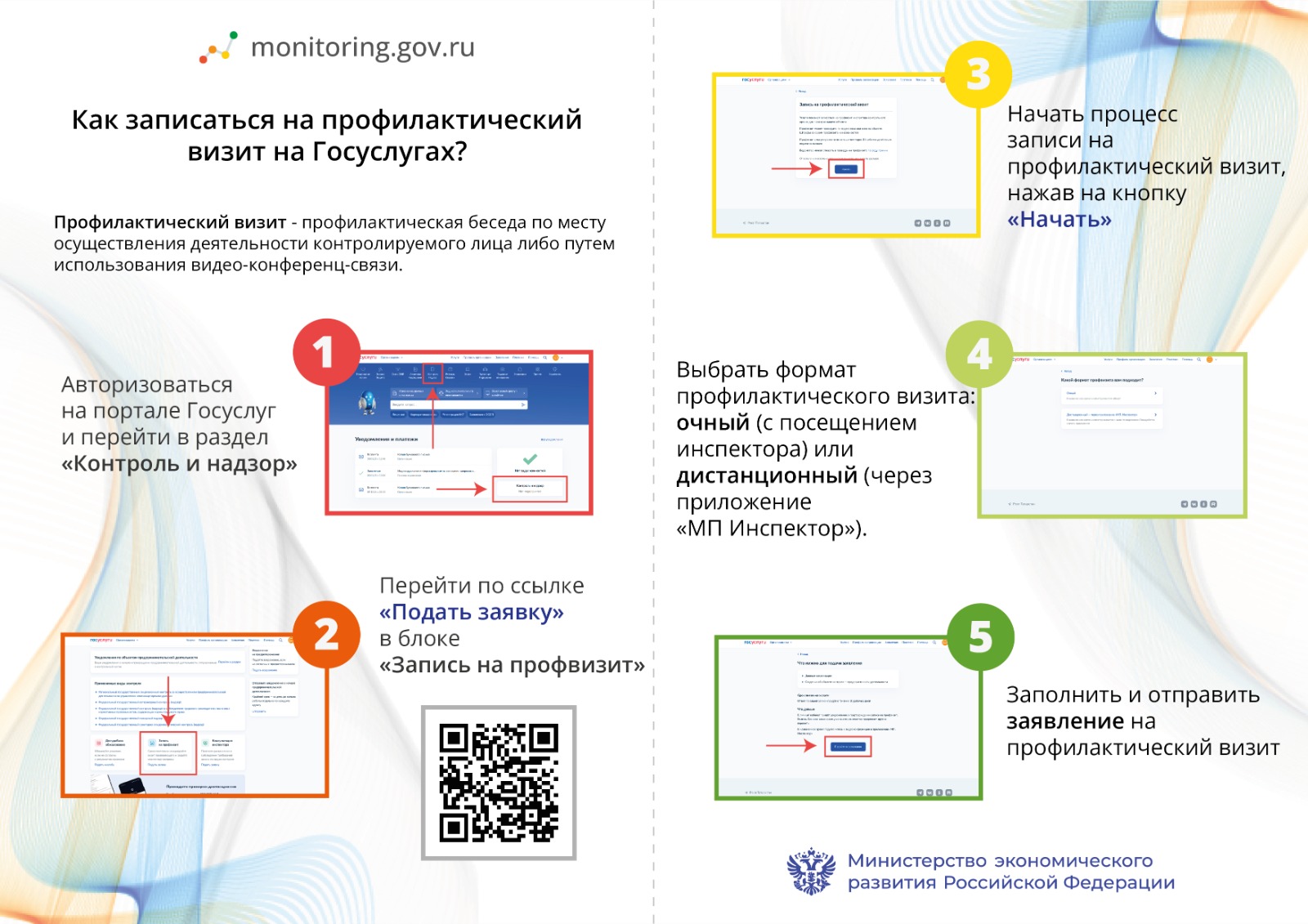 Информация по профилактическому визиту.