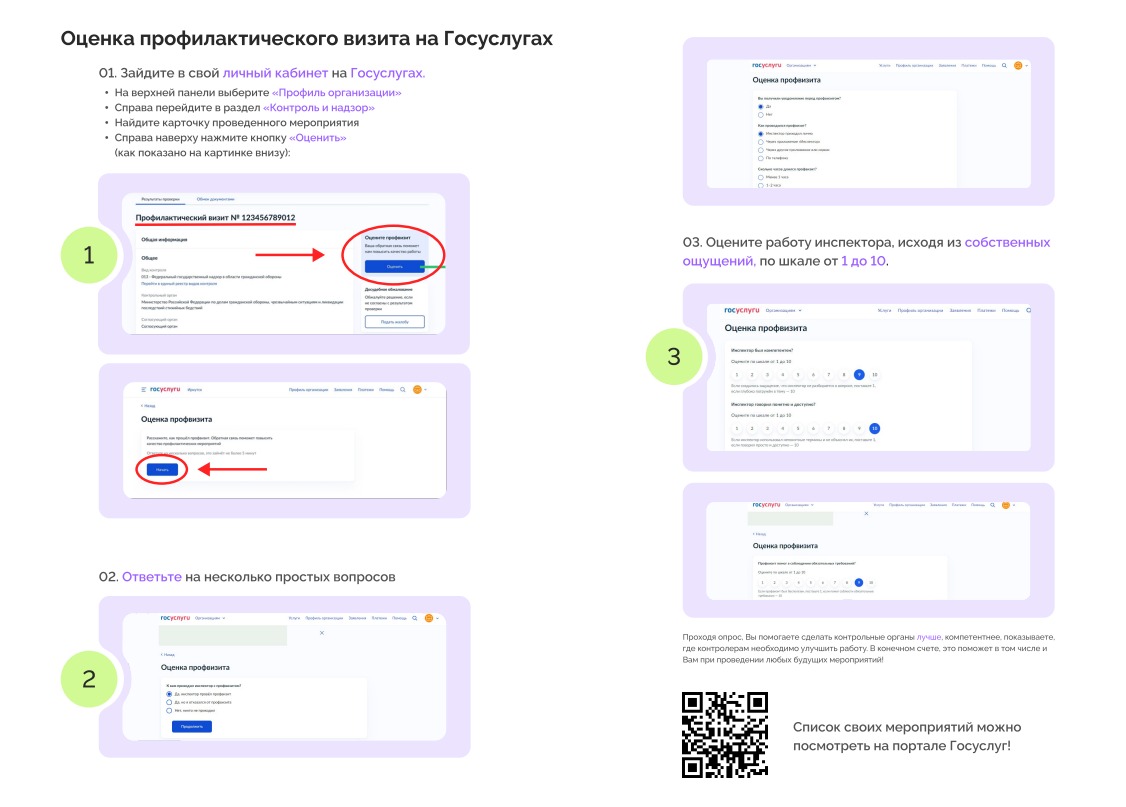 Информация по оценке профилактического визита.